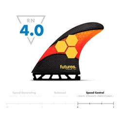 FUTURES FINS - AM2 TECHFLEX THRUSTER(SW) -Dakine Shop 41gIgSan1qL 82725.1679681533