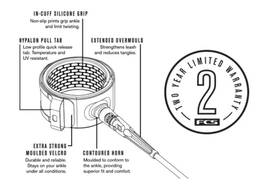 FCS 5' COMP ESSENTIAL BLUE BLACK (ECOA-BUB-05F) 6 FCS 5' COMP ESSENTIAL BLUE BLACK (ECOA-BUB-05F) - Image 4